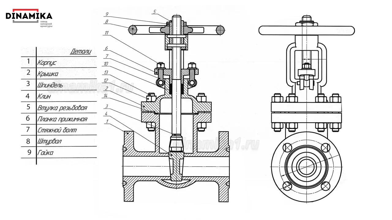 Чертёж устройства задвижки с выдвижным штоком с деталировкой